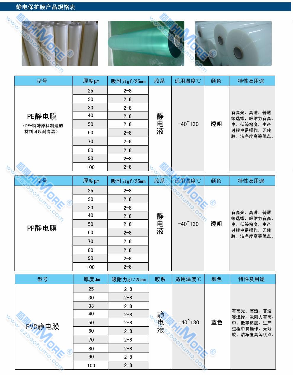 静电保护膜规格表