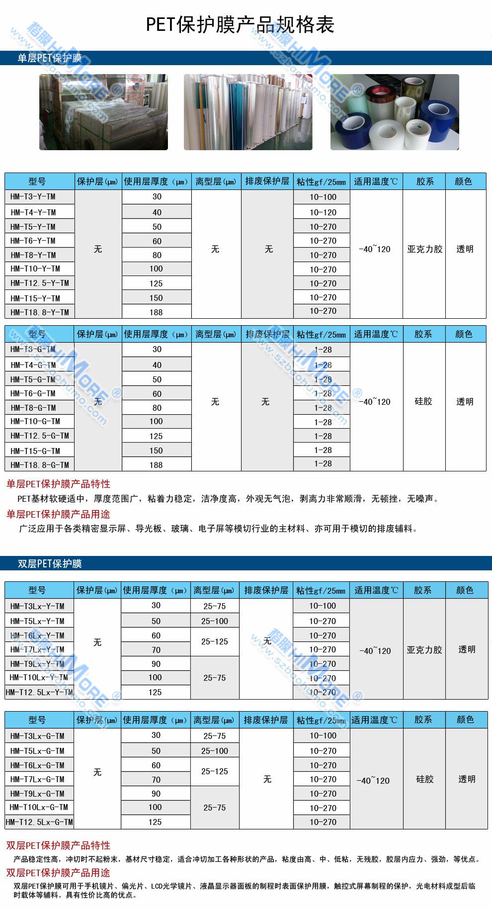 PET保护膜规格表